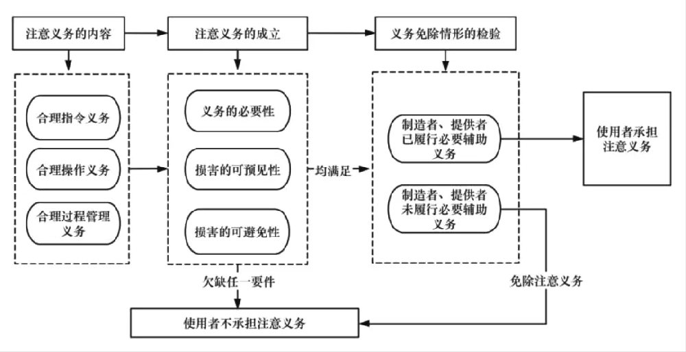 1715432320138664.png