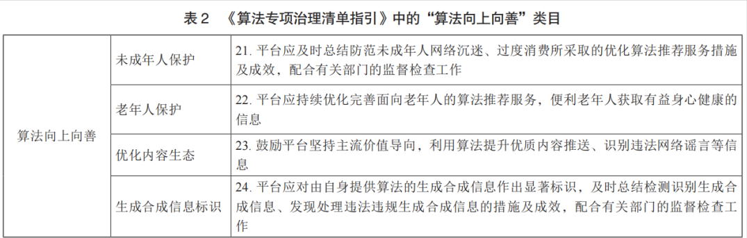 8f1e8104756349eb82effc432d58266d~tplv-obj.png