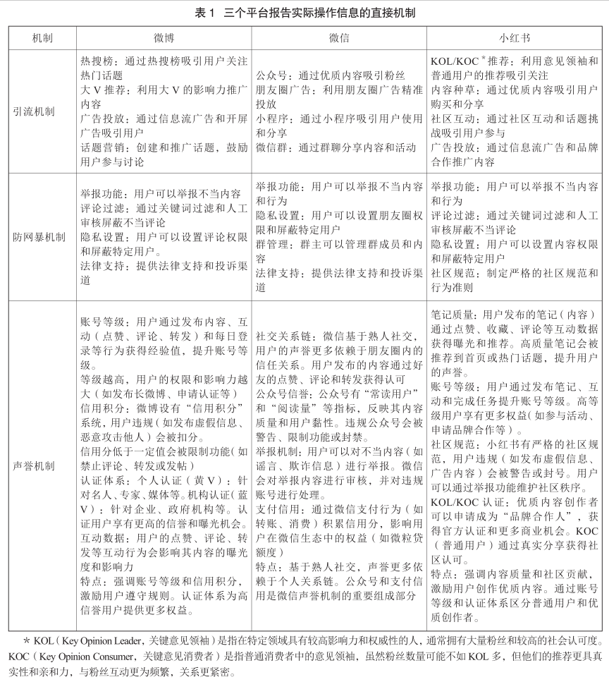 1edc3098401e4df98189b9104802078d~tplv-obj.png