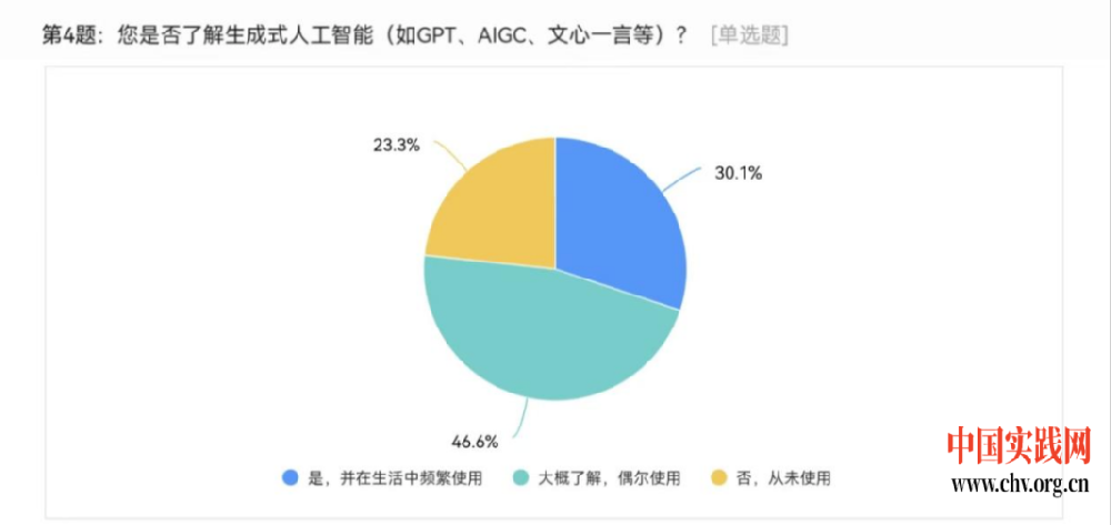 f67b92d9e46e4480a0463a8148ff5120~tplv-obj.png