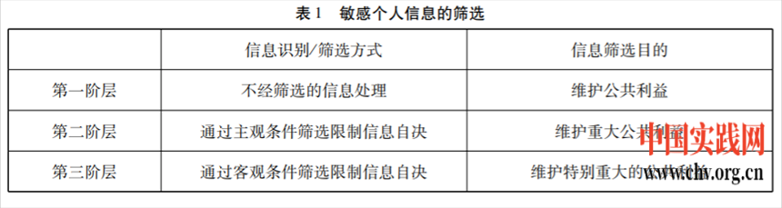 402bb873660042c281367e35738fb883~tplv-obj.png