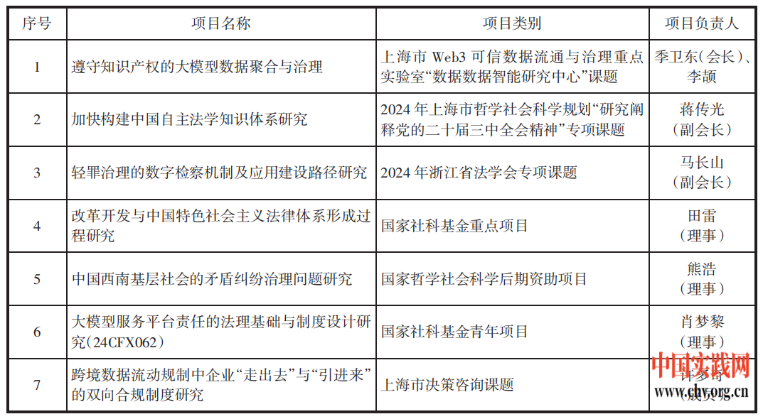 b7316fd8e4e0476e9bde46dbd706bcc6~tplv-obj.png