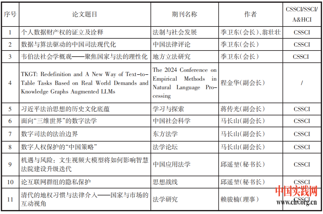 080b8b2ad6da460e890d676d633b8101~tplv-obj.png