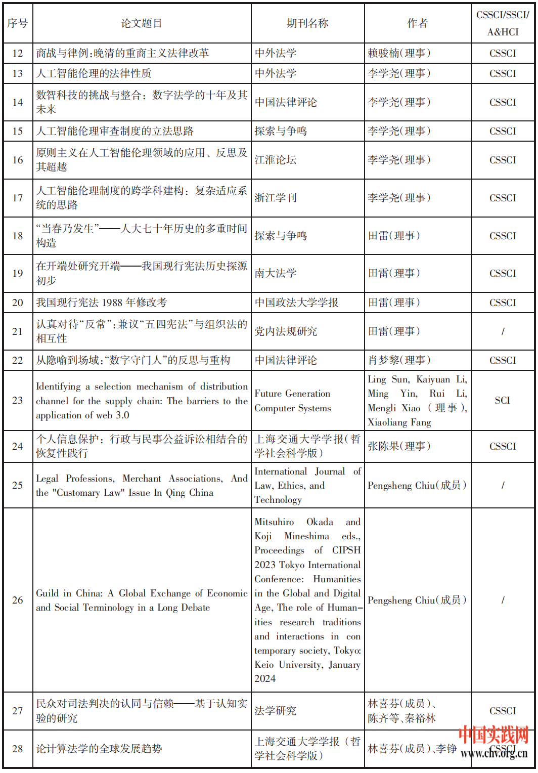 3736f0ff53d042f9aad1d0dd73a5e3e6~tplv-obj.png