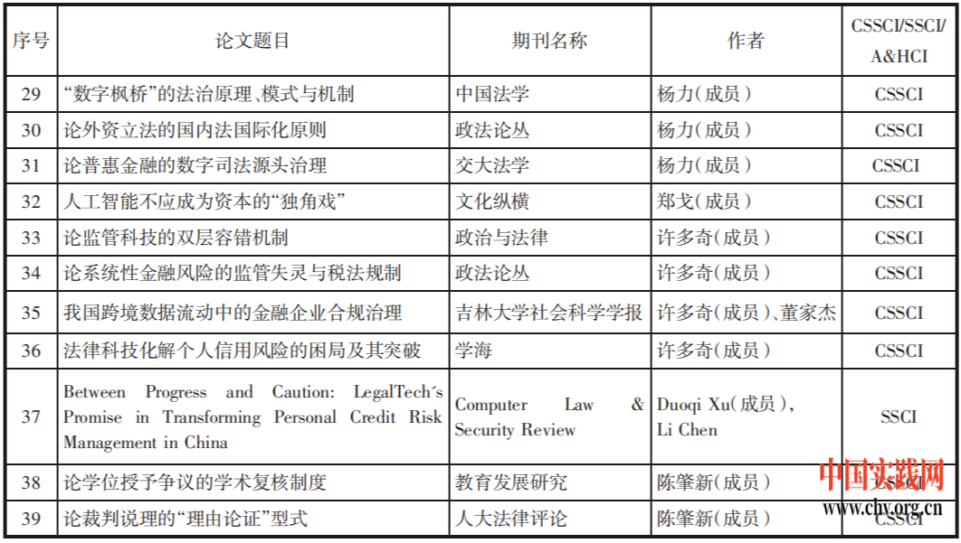 f937bd30a12c42b4a5c1902ec6f2ca69~tplv-obj.png
