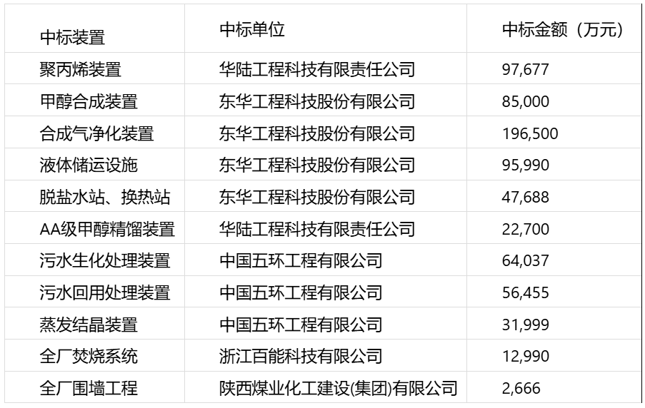 44ff8aea0ac2307c41ea4195410ba8b9.png